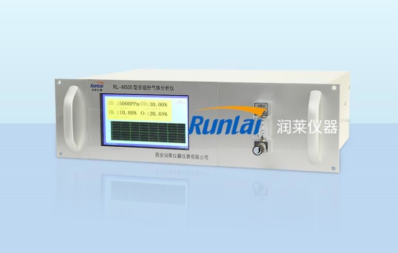 工業(yè)應用的氣體檢測儀應該怎么選擇?
