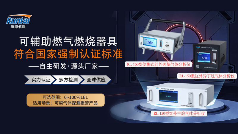 丙烷氣體分析儀原理及應用